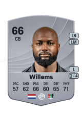 Willems 66