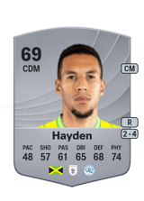 Hayden 69