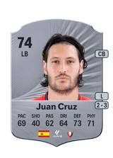 Juan Cruz 75