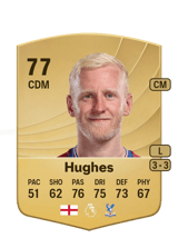 Hughes 77