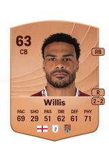 Willis 63