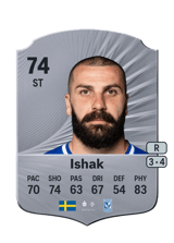 Mikael Ishak 74