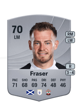Fraser 70