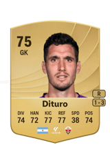 Dituro 75