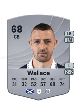 Murray Wallace 68