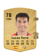 Lucas Torró 78