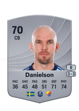 Danielson 70