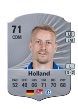 Holland 72