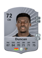 Alfred Duncan 72