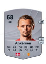 Peter Ankersen 68