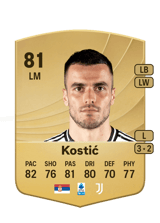 Kostić 81
