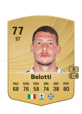 Belotti 77