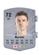 Byram 72