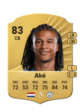 Aké 83