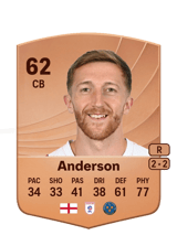 Anderson 62
