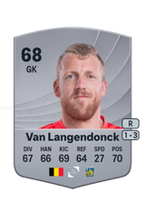Van Langendonck 68