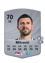 Mitrović 70