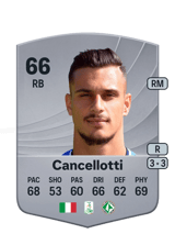 Cancellotti 66