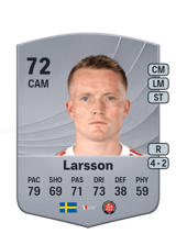 Larsson 72