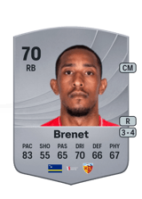 Brenet 70