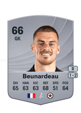 Beunardeau 66
