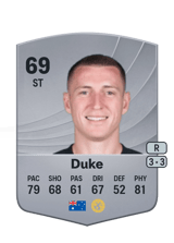 Duke 69