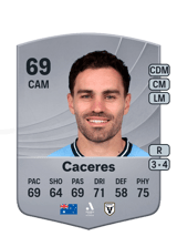 Caceres 69