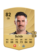 Schär 82