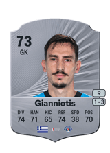 Gianniotis 73