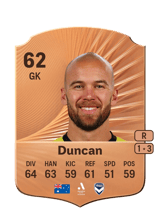 Duncan 62