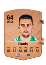 Donis 64