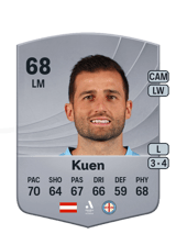 Andreas Kuen 68