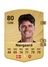 Nørgaard 77