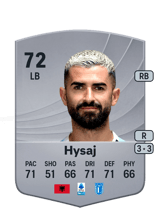Elseid Hysaj 72