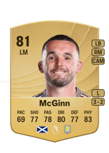 McGinn 81
