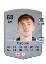 Ben Osborn 68