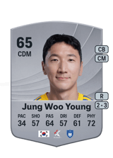 Jung Woo Young 65