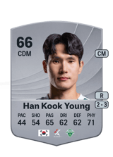 Han Kook Young 66