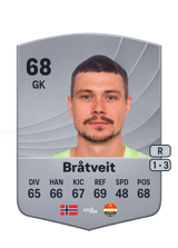 Bråtveit 68