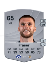 Marcus Fraser 65
