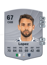 Lopez 67