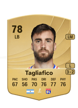 Tagliafico 78