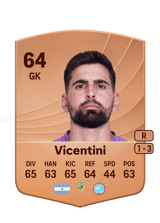 Vicentini 64