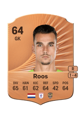 Roos 64