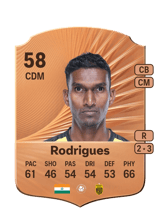 Lenny Rodrigues 58