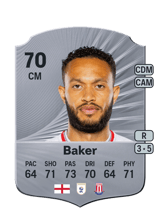 Baker 70