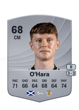 O'Hara 68