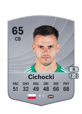 Cichocki 65