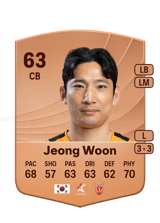 Jeong Woon 63