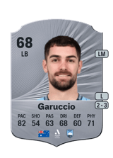 Garuccio 68